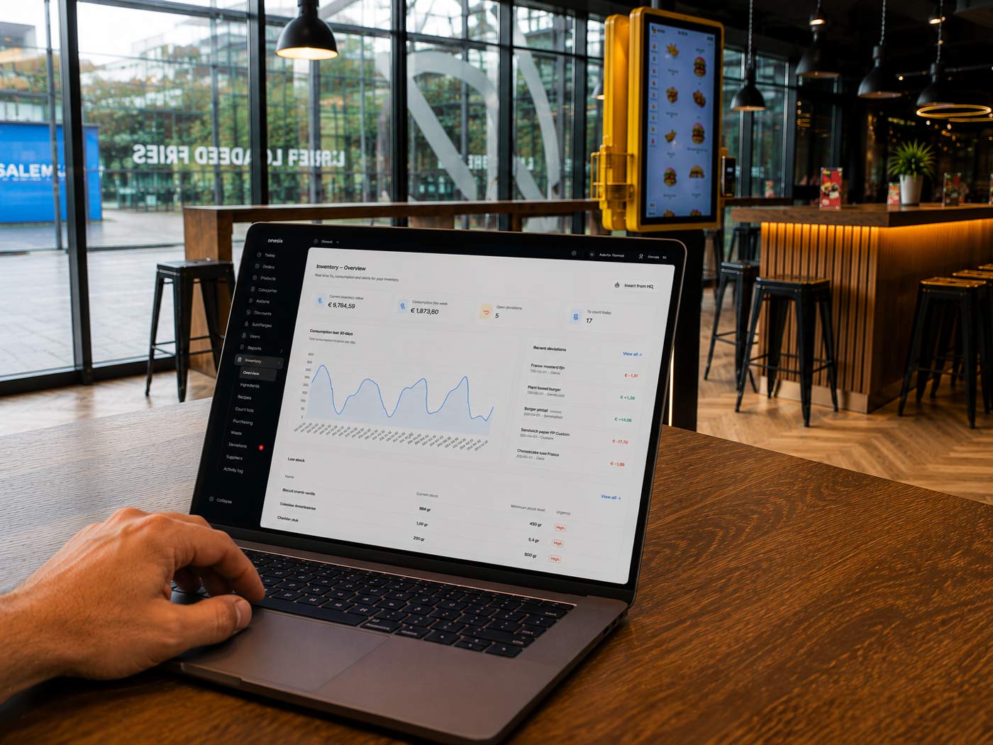 Onesix Bestand Dashboard