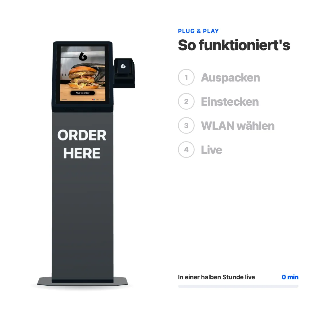 Animation: So stellst du den Onesix Kiosk Pro Outdoor auf. Auspacken, einstecken, WLAN wählen und live